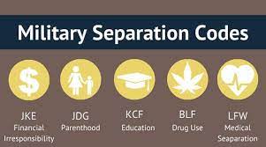 Military Separation Codes